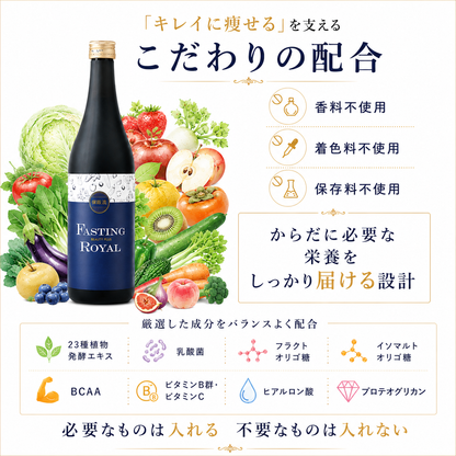 ファスティングBEAUTYPLUS ROYAL2本セット