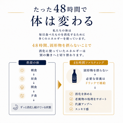 ファスティングBEAUTYPLUS ROYAL2本セット
