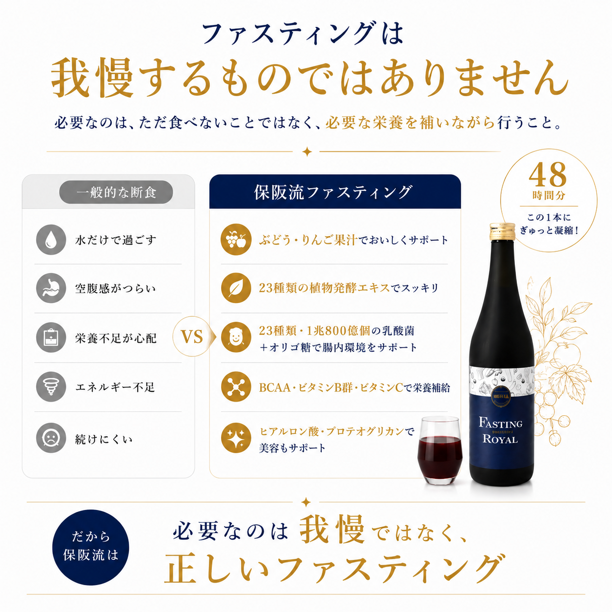 ファスティングBEAUTYPLUS ROYAL2本セット