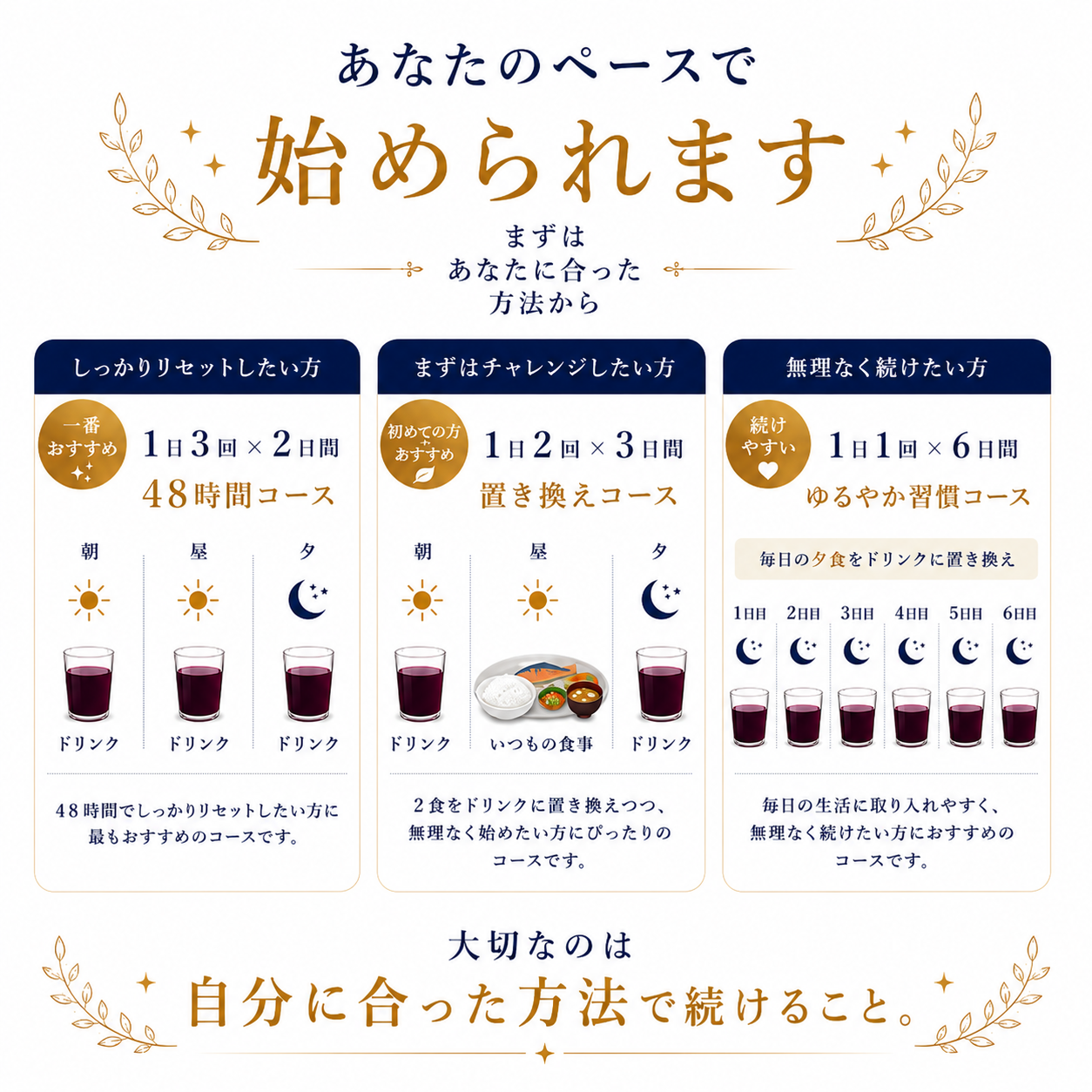 ファスティングBEAUTYPLUS ROYAL2本セット