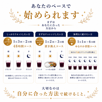 ファスティングBEAUTYPLUS ROYAL2本セット