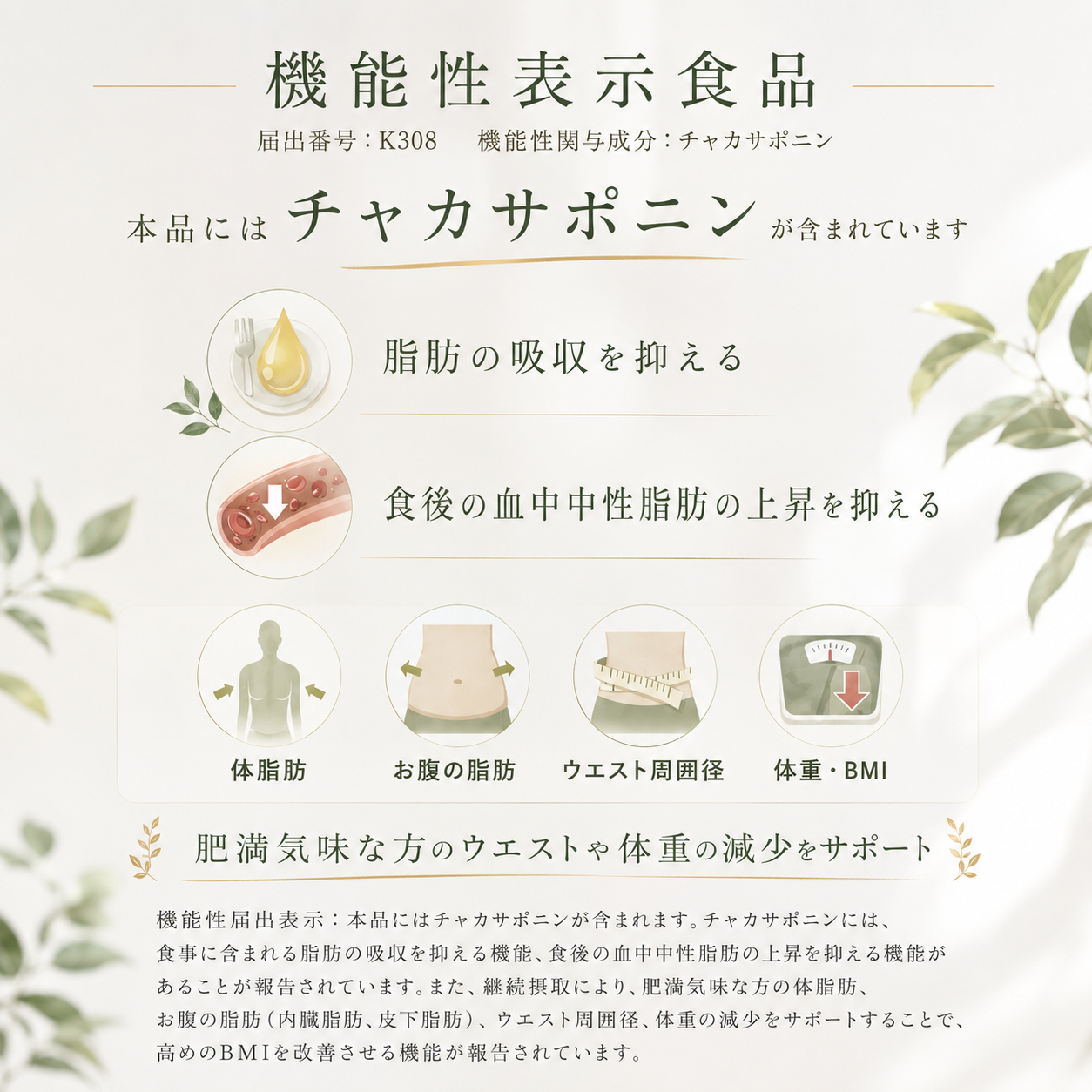 ファットカット 30日分