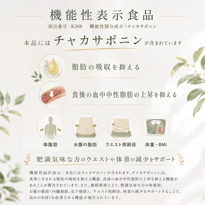 ファットカット 30日分