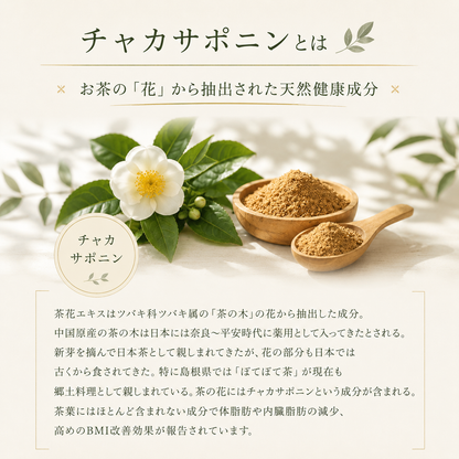 ファットカット 30日分