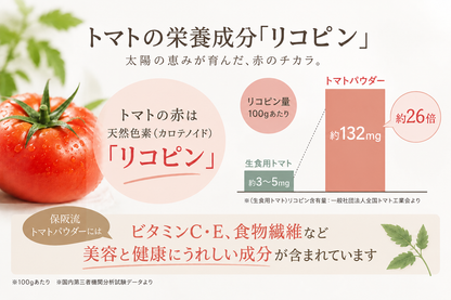 無添加万能トマトパウダー400g