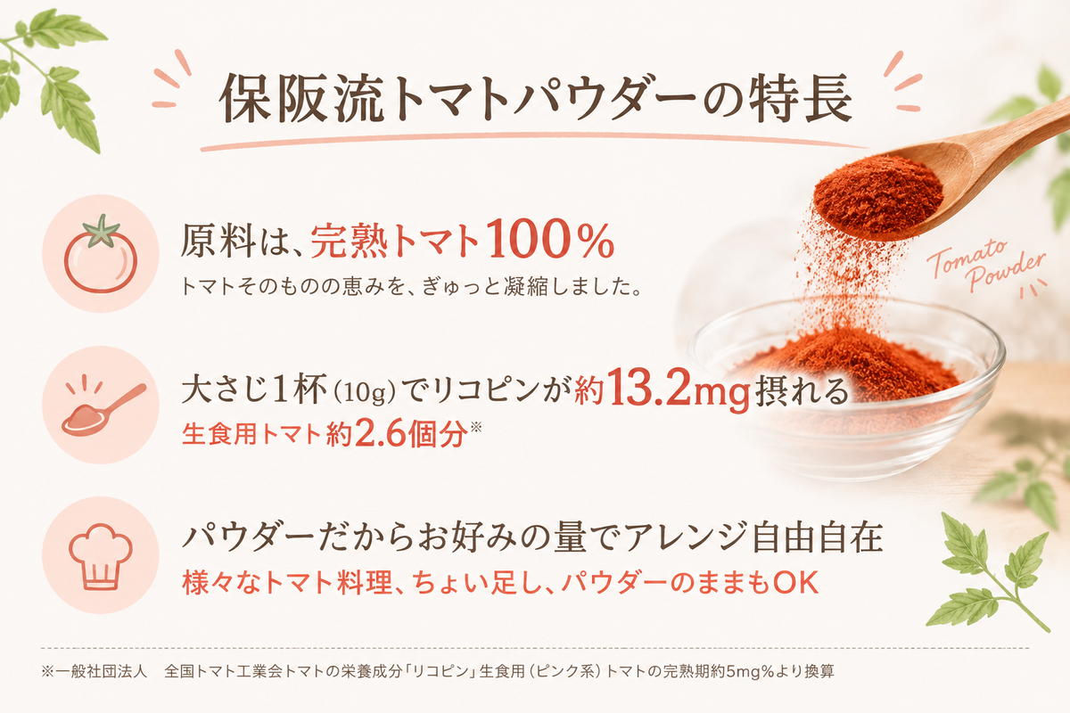 無添加万能トマトパウダー400g