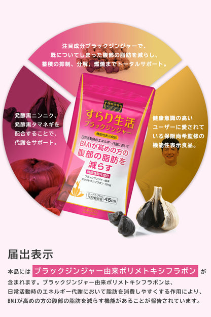 すらり生活 45日分